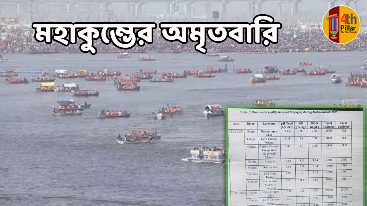মহাকুম্ভের অমৃতবারি ও অন্ধদের হস্তিদর্শন
